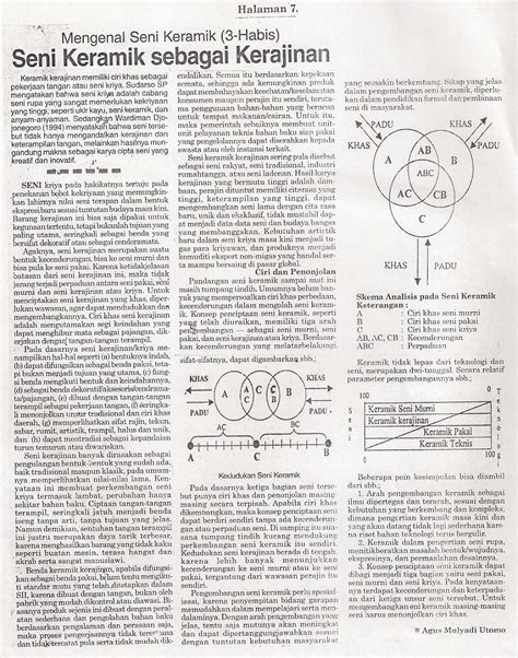 Contoh Tulisan Kritik Karya Seni Rupa – Ilmu
