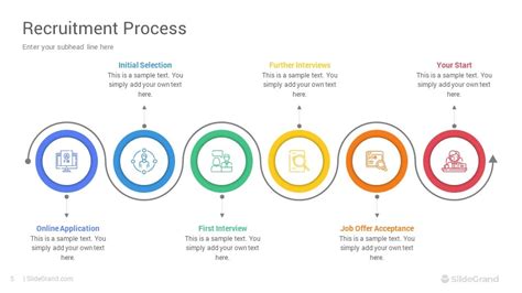 Recruitment Process Powerpoint Presentation Template Designs Slidegrand