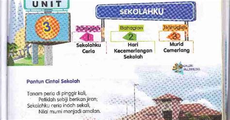 Objektif mata pelajaran bahasa melayu tingkatan satu organisasi kurikulum pada akhir tingkatan satu murid dapat: Bank Soalan Bahasa Melayu Pemahaman Tahun 1 - Contoh QQ