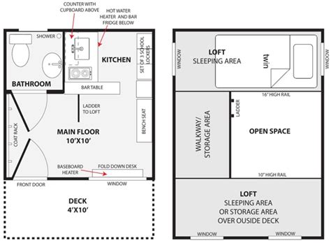 My wise mother, wendy, has a saying about big houses, 'it's just more to clean'. 100 Sq. Ft. Hummingbird Tiny House with Loft