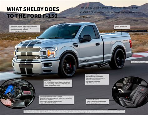 Gary patterson, president of shelby american is. F-150 Super Snake Sport