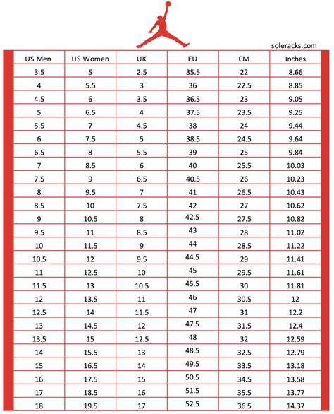 Jordan Shoes Size Chart Soleracks