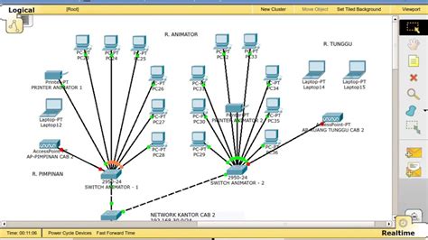 Cisco Packet Tracer Subnet Vlan Intervlan Dhcp Dan Acl Access