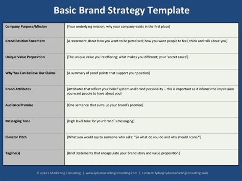 Brand Strategy Template Ravishing Templates