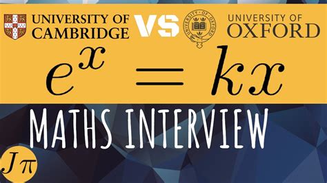 oxbridge interview question e x kx how many real solutions youtube