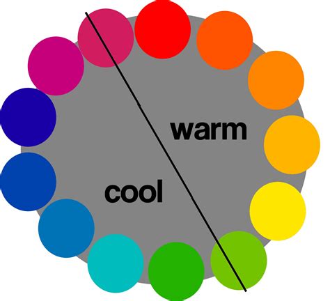 Warm And Cool Warm And Cool Colors Warm Vs Cool Colors Kids Art Class