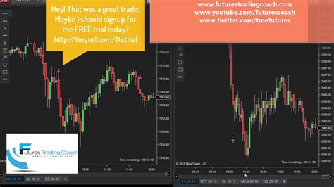090919 Daily Market Review Es Cl Nq Live Futures Trading Call Room