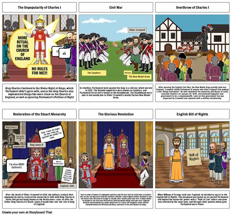 The English Civil War Storyboard By 73de5120