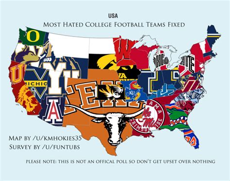 The Most Hated College Football Team In Oklahoma Texas