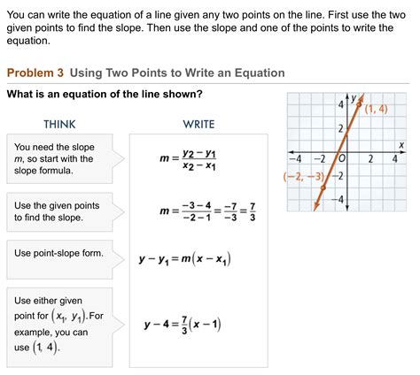 Algebra 1 5-4 Guided Practice: Point-Slope Form - Sandra Miller