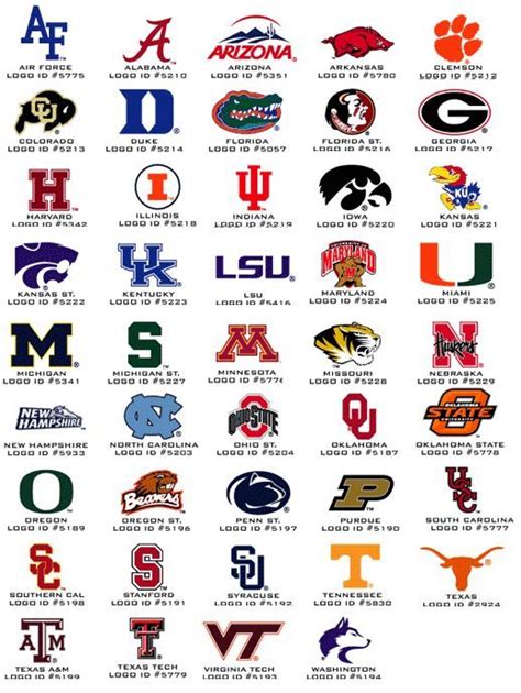 All College Football Logos And Names