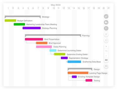 Online Gantt Chart Software Integrated With Asana Free Trial