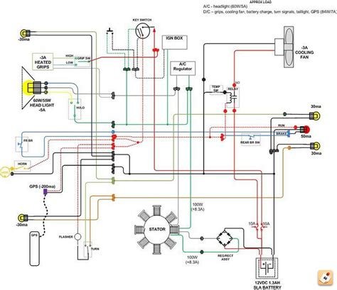 All circuits are the same : Peace Sports 50cc Scooter Wiring Diagram