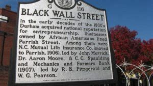What was black wall street? Black Wall Street & A Nation of Inequality Exposé ...