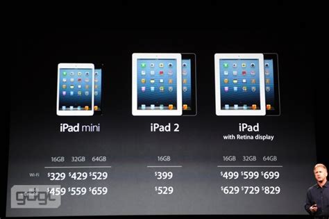 Cnet brings you pricing information for retailers, as well as reviews, ratings, specs and more. Apple announces new iPad Mini, potential to revolutionize ...