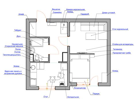 Interior Design Project Plan