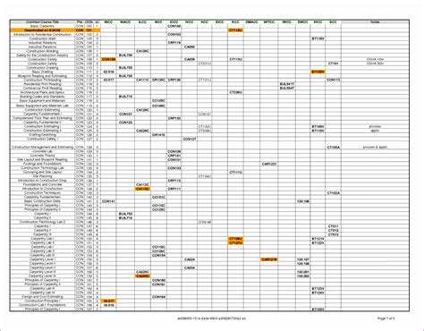 10 Construction Schedule Template Excel Free Excel