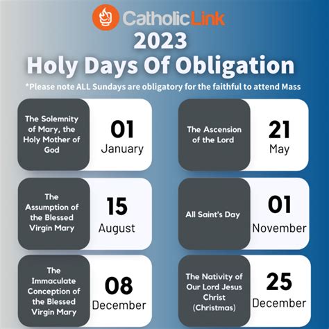 2023 Holy Days Of Obligation In The Catholic Church United States