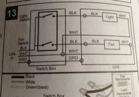 Wiring bath fan with light and nightlight from wiring diagram bathroom, source:4bb.wapster.co. Bathroom remodel wiring to new light/fan combo - DoItYourself.com Community Forums