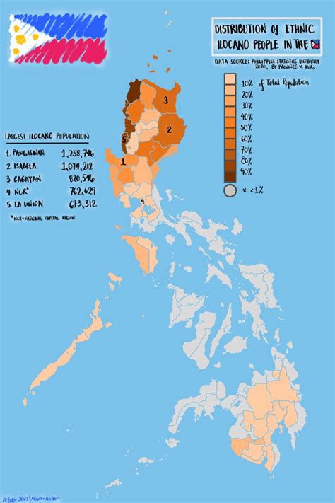 Geographic Distribution Of The Ilocano Ethnic Group In The Philippines