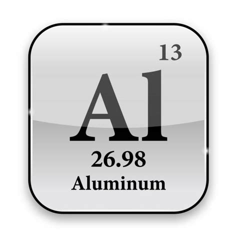 Aluminum Periodic Table Stock Vectors Istock