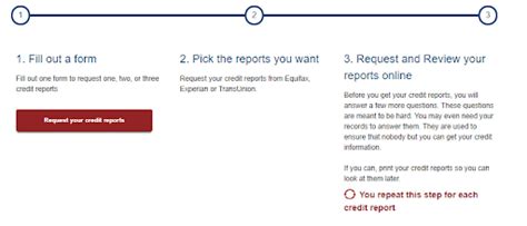 How To Get A Credit Report Heartpolicy6