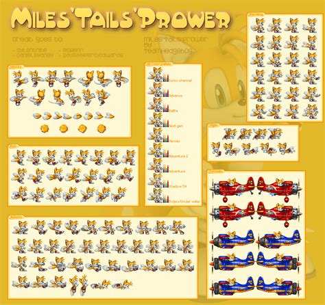 Sonic Tails Sprite Sheet