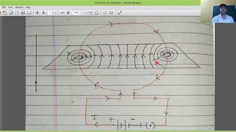 Class 10 Physics Chapter 13 Magnetic Field Due To Current Carrying