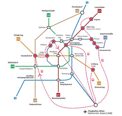 Public Transport Vienna Transport Informations Lane