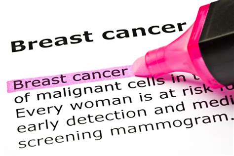 Breast Cancer Myths Vs Reality Reliablerxpharmacy Blog Health Blog