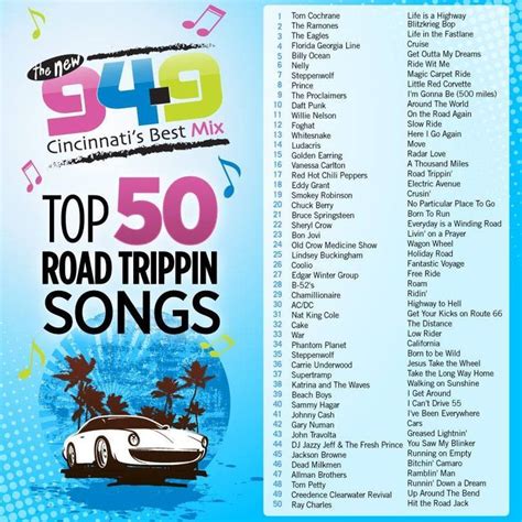 Quotes about family road trips. The Top 50 Road Trip Songs! | Road trip songs, Travel songs, Road trip music