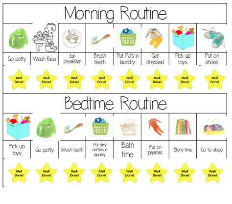 Toddler Morning And Bedtime Routine Charts Kids Behavior Kids