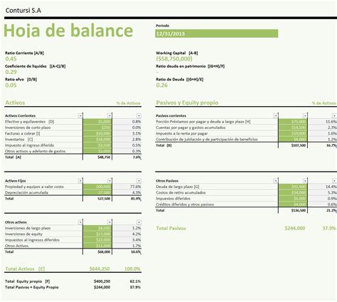 Ejemplo De Balance De Situacion Inicial De Una Empresa Nuevo Ejemplo