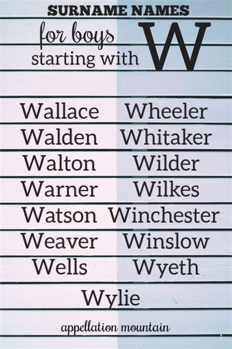 Boy Names Starting With W Wyatt Walker Wilfred Appellation Mountain