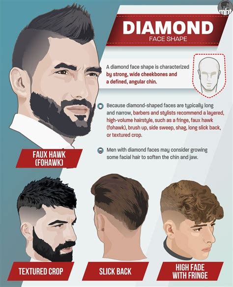 14 Brilliant 80 S Hairstyles For Diamond Face Shape Men