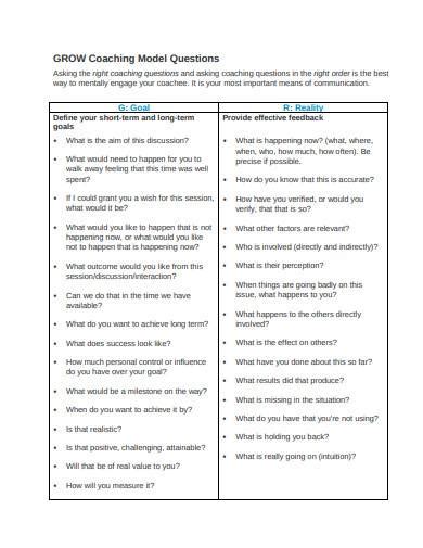 The Grow Model Explained For Coaches Plus Pdf Coachin