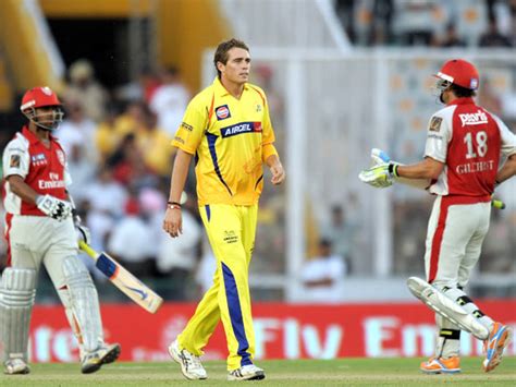 Bccl dhoni's team will be playing today's match to retain their second spot in. Kings xi Punjab,Chennai Super Kings Photo gallery,IPL KXIP ...