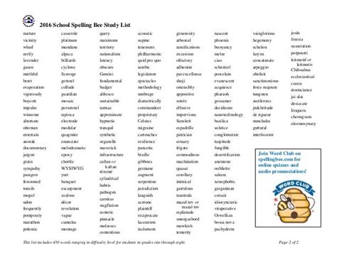 010 2016 School Spellingbeelist2 Pager