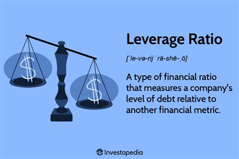 Leverage Ratio What It Is What It Tells You How To Calculate