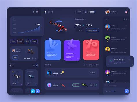 Best Website Dashboard Ui Examples For Design Inspiration — 34 By