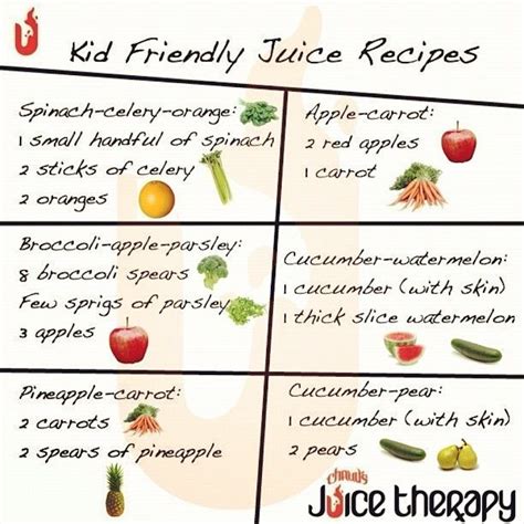 The liquid contains most of the vitamins, minerals and plant some believe that juicing is better than eating whole fruits and vegetables because your body can absorb the nutrients. 33 best Juice Recipes for Kids images on Pinterest | Juice ...