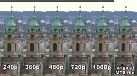 Comparison Of Quality Settings On Youtube 240p 360p