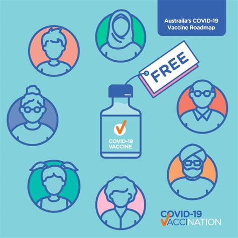 Covid Vaccine Ad Campaign Aims To Reassure Australians About Safety And