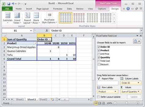 How To Add Row Total In Pivot Table Tutorial Pics Hot Sex Picture