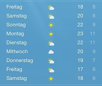 Entdecke rezepte, einrichtungsideen, stilinterpretationen und andere ideen zum ausprobieren. Iphone Wettersymbole Bedeutung - Elv Mobile Alerts ...