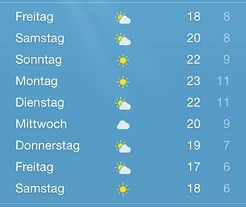 „vhb oder „vb ist die abkürzung für verhandlungsbasis. Iphone Wettersymbole Bedeutung - Elv Mobile Alerts ...