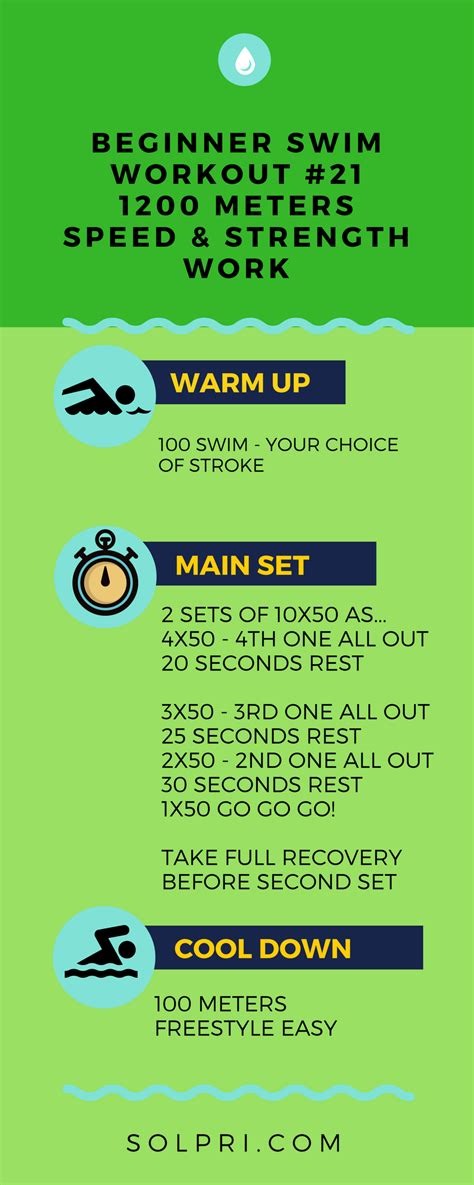Active Recovery Swim Workout Off 69