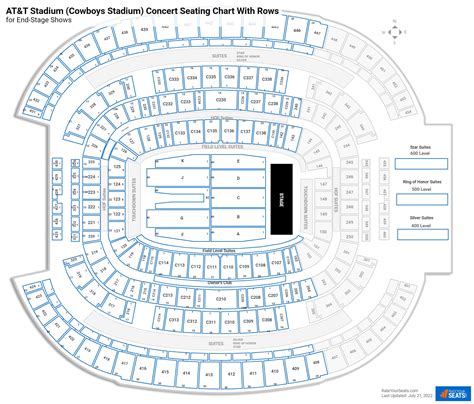 Cowboys Stadium Seating Chart