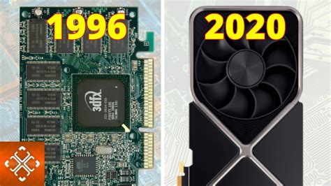 The Evolution Of The Graphics Card Youtube