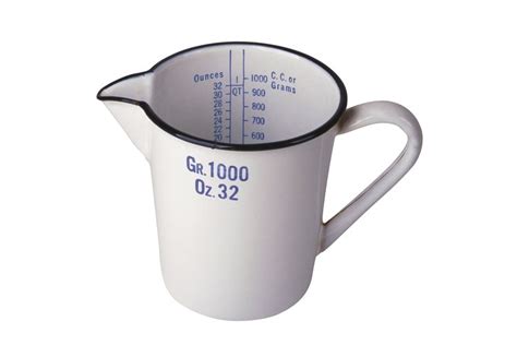 Cómo medir un cuarto de taza de agua sin un vaso medidor
